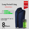 9-Zone USB Electric Heated Vest ATHLEXES