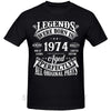 Funny Made in 1974 ATHLEXES