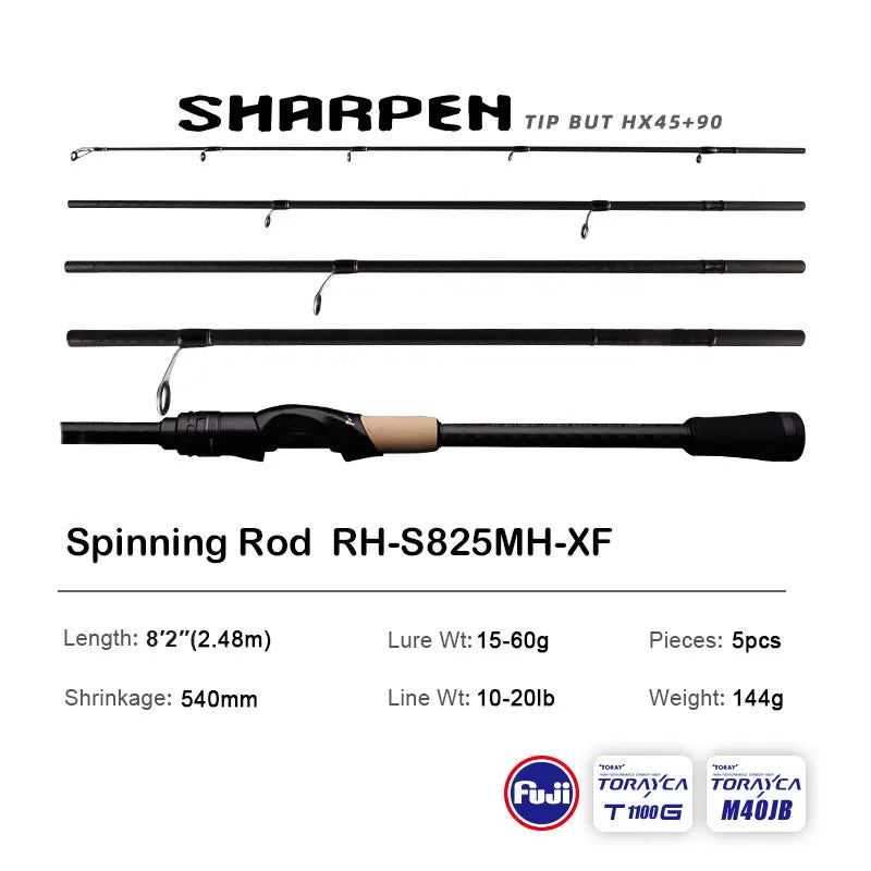 Mavllos Resolute Ultra-Light BFS Rod Series ATHLEXES