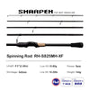 Mavllos Resolute Ultra-Light BFS Rod Series ATHLEXES