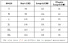 Elegant Floral V Neck Maxi Dress for Women ATHLEXES