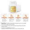 AsiaConnect Premium GPS SIM Card ATHLEXES