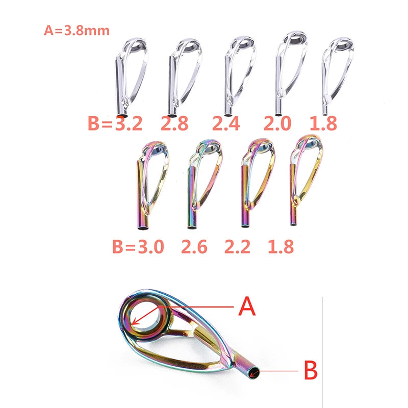 TangleFree Fishing Rod Repair Kit ATHLEXES