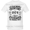 Funny Made in 1974 ATHLEXES