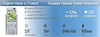 Nokia N95 Unlocked Mobile with Multi-Language Support ATHLEXES