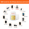 ZOVAYILA Global 4G IoT SIM Card ATHLEXES