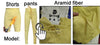 FireShield Protective Motorcycle Jeans ATHLEXES