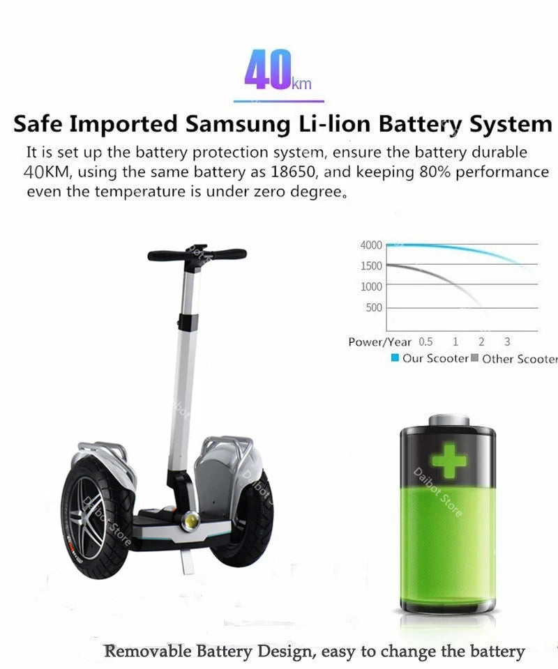 PowerGlide 17 Inch Self-Balancing Electric Scooter ATHLEXES