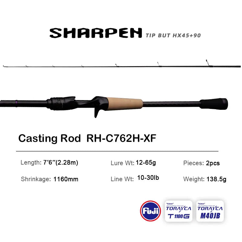 Mavllos Resolute Ultra-Light BFS Rod Series ATHLEXES