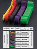 PowerFlex Resistance Bands for Total Body Workout ATHLEXES