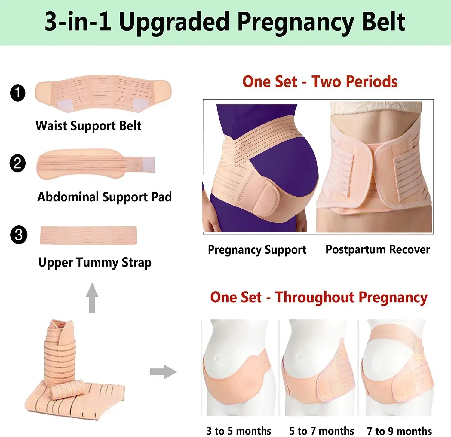 Maternity Comfort Support Belly Band ATHLEXES