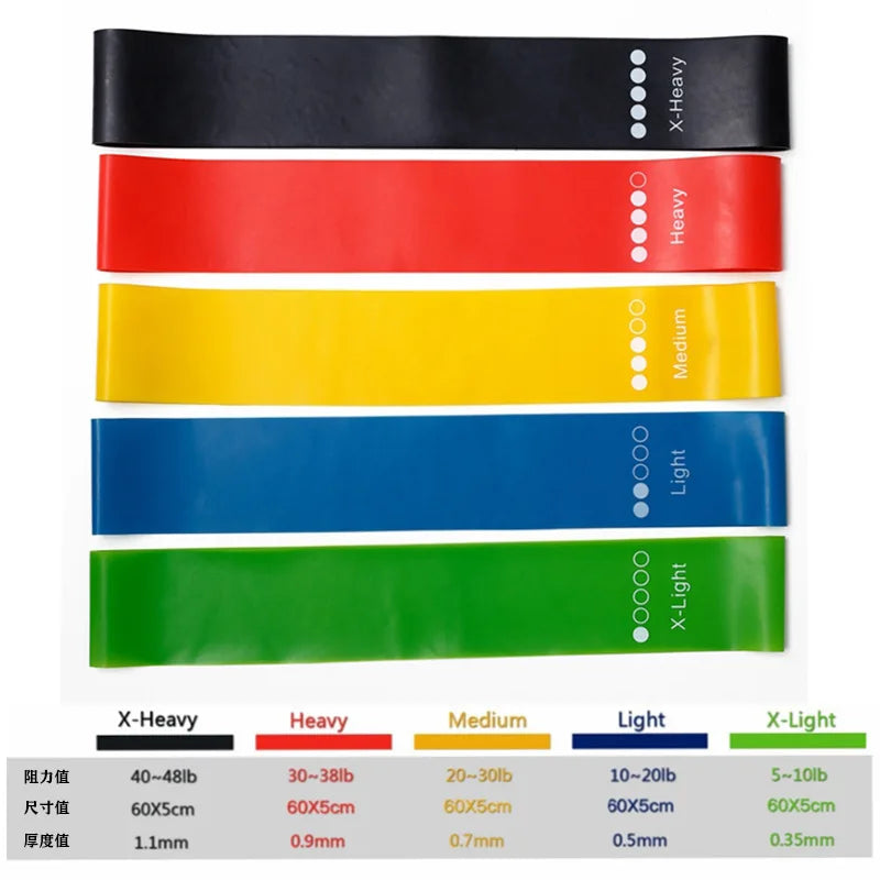 EliteFlex 5Pcs Yoga Resistance Bands Set ATHLEXES
