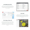PawTrack GPS SIM Card for Pet Locator ATHLEXES