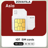 AsiaConnect Premium GPS SIM Card ATHLEXES