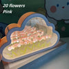 Tulip Glow LED Night Light for Dreamy Bedrooms ATHLEXES