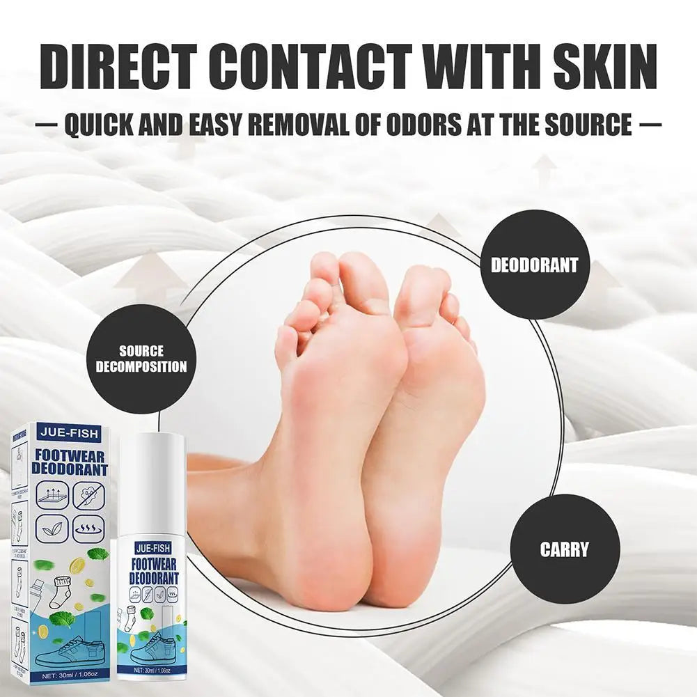 OdorGuard Perfume Foot Spray and Powder Set ATHLEXES