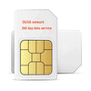 ZOVAYILA Global 4G IoT SIM Card ATHLEXES