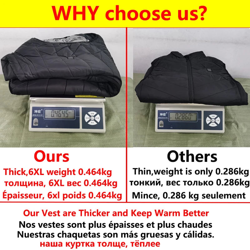 9-Zone USB Electric Heated Vest ATHLEXES