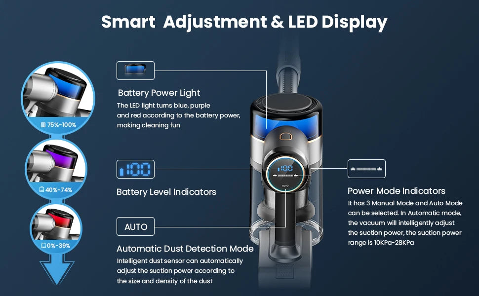 INSE S9 Smart Wireless Vacuum Cleaner ATHLEXES