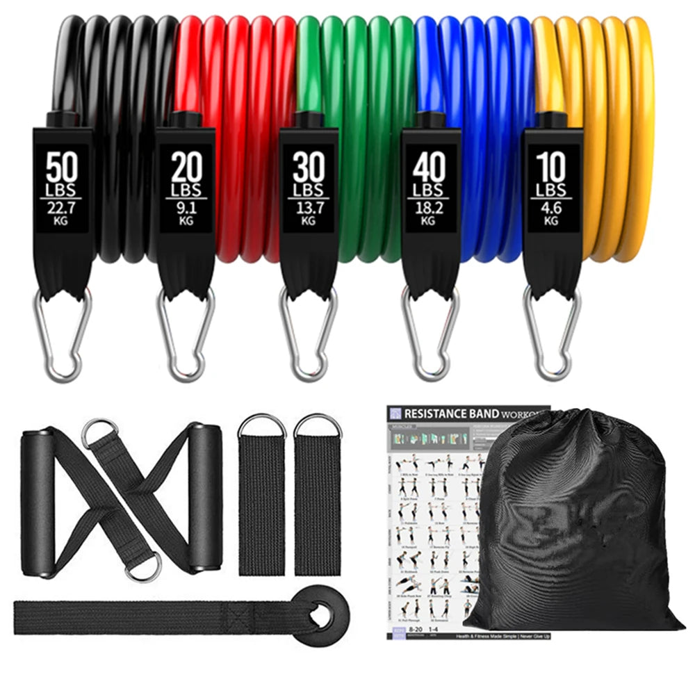Premium Resistance Bands Set with Door Anchor & Straps ATHLEXES