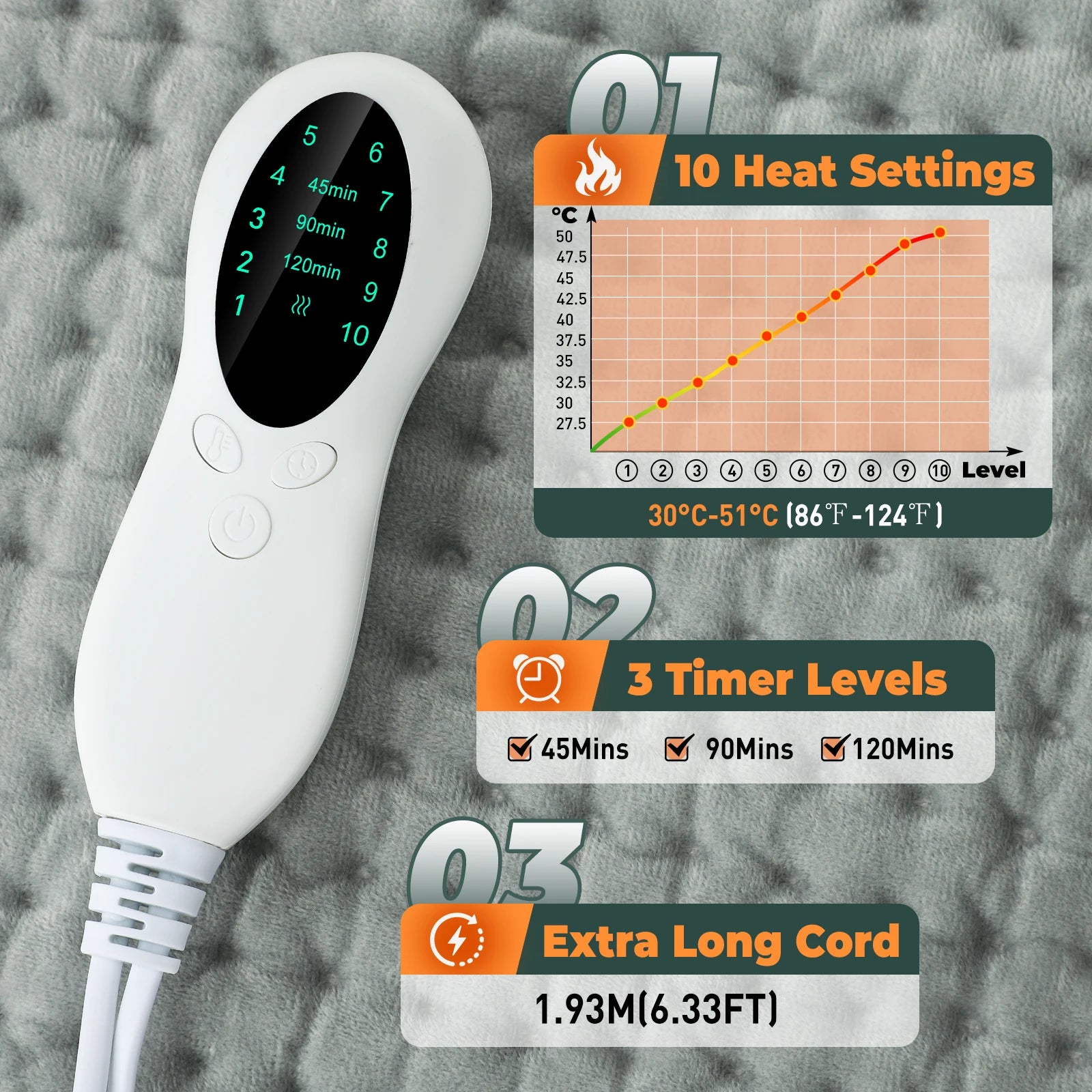 CozyTherm Electric Heating Blanket 50x100CM ATHLEXES