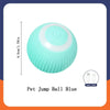 Smart Dog Interactive Play Ball Toy ATHLEXES