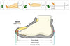2024 Fashionable Anti-Slip Kids Sneakers for Spring ATHLEXES