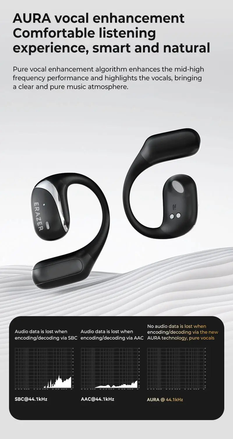 ERAZER X9 Sports Bluetooth 5.4 Earphones with Mic ATHLEXES