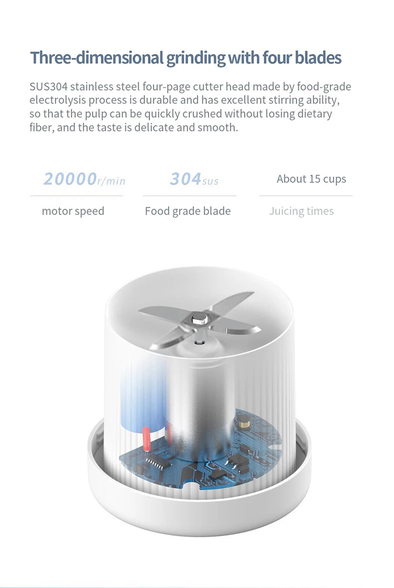 MiniBlend Portable Juice Maker ATHLEXES