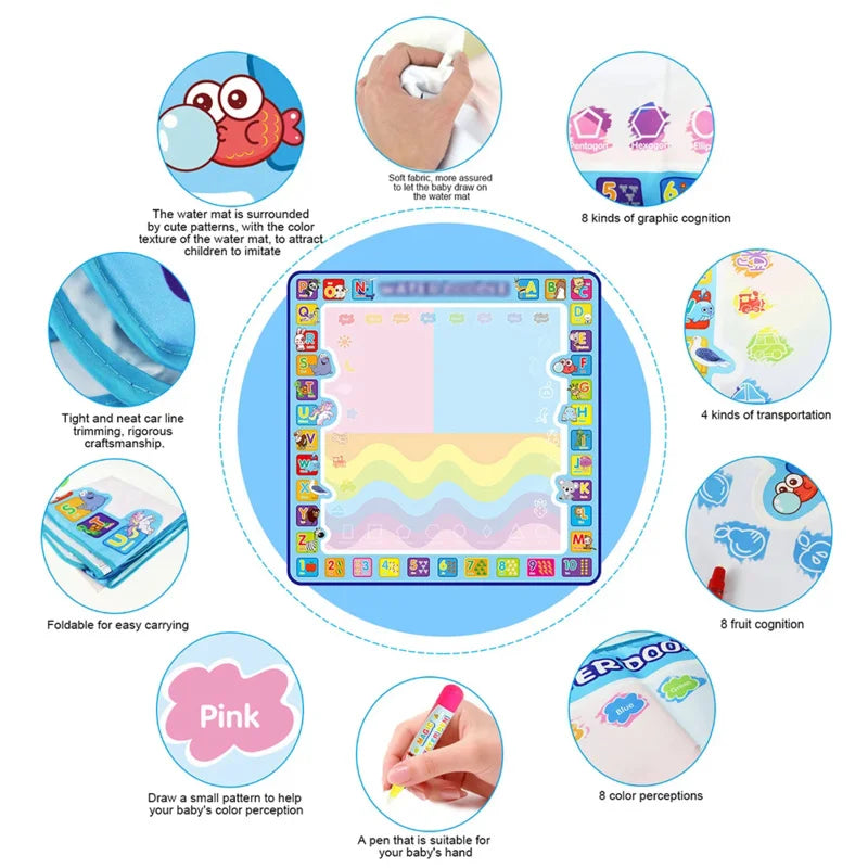 Magical Water Canvas Pens ATHLEXES