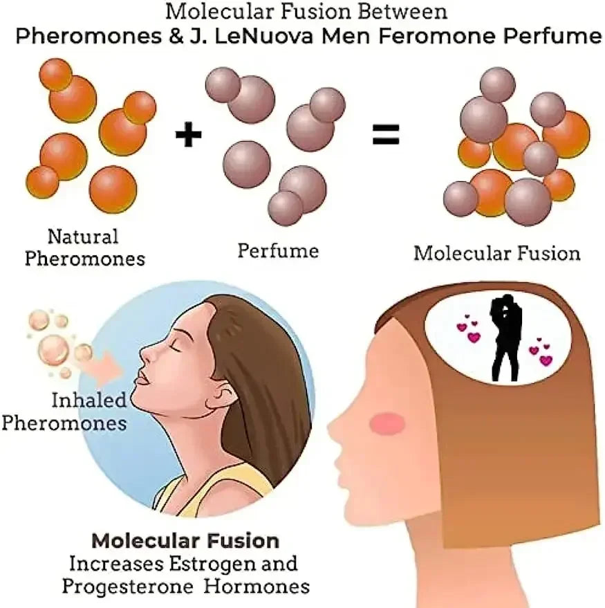 AttractEssence Men's Pheromone Fragrance Oil ATHLEXES