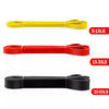 Agility Pro 5-120lbs Resistance Band Set ATHLEXES