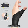 Arthritis Relief Thumb Brace & Wrist Stabilizer ATHLEXES