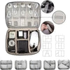 SmartCable Waterproof Organizer Bag ATHLEXES