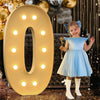 Radiant 4FT DIY Light Up Numbers for Celebrations ATHLEXES