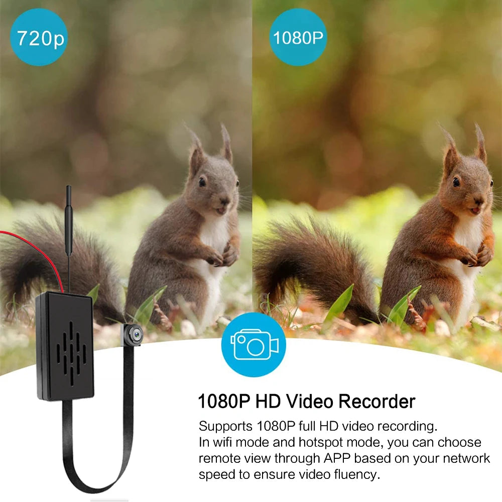 1080P WiFi Mini Camera ATHLEXES