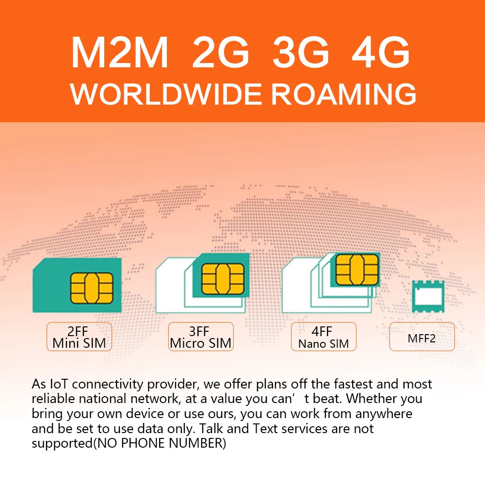 AsiaConnect Premium GPS SIM Card ATHLEXES
