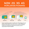ZOVAYILA Global 4G IoT SIM Card ATHLEXES