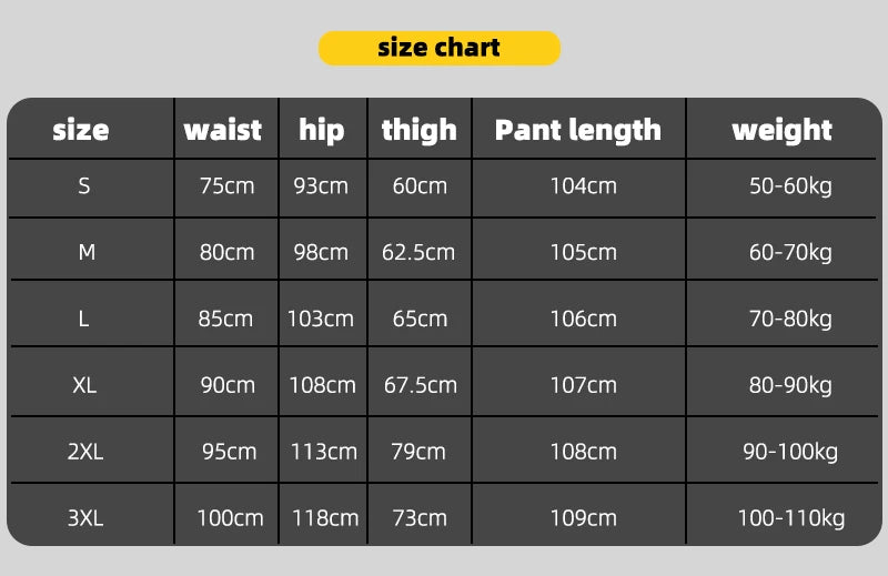 AllSeason Moto Protective Riding Pants ATHLEXES