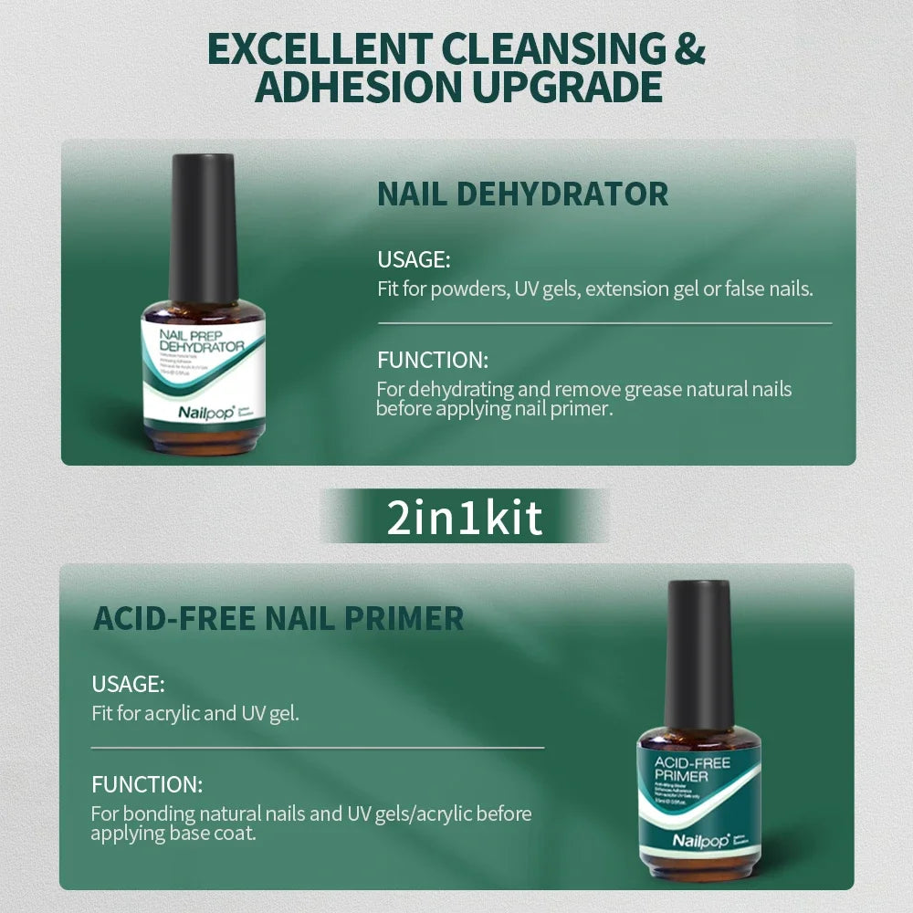 Nailpop Acid-Free Nail Prep & Dehydrator Set ATHLEXES