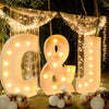 Illuminated Milestone Number Ornaments for Celebrations ATHLEXES