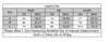 Maternity Comfort Seamless Crop Top and Legging Set ATHLEXES