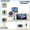 PanTilt Vision Baby Monitor Camera System ATHLEXES