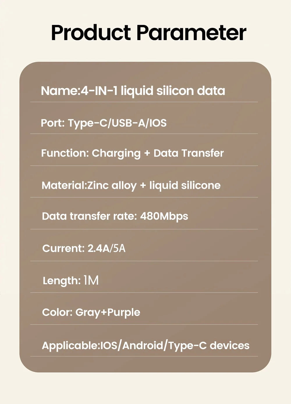 UltraCharge 240W 4 in 1 Fast Charging Cable ATHLEXES
