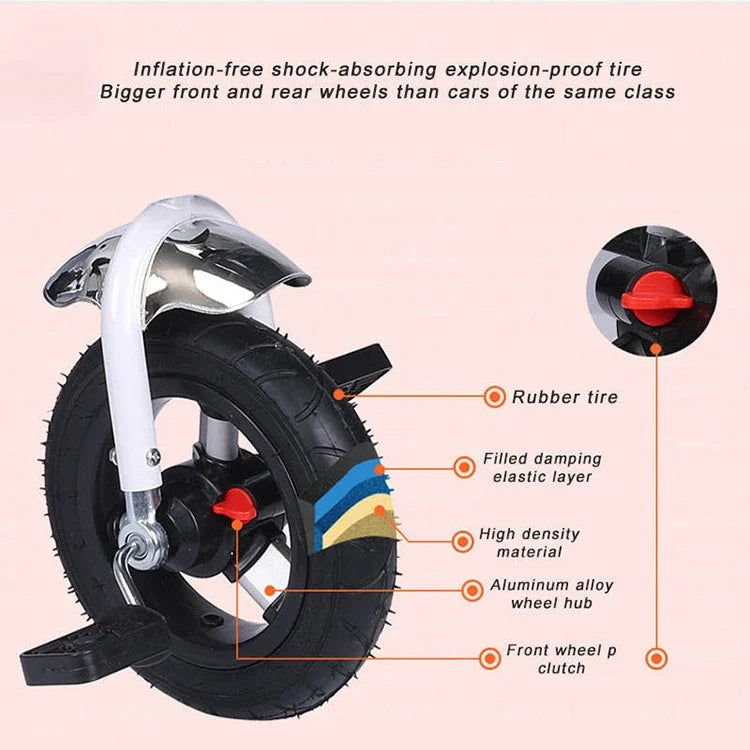 Foldable Kids Tricycle for Ages 1 to 6 ATHLEXES