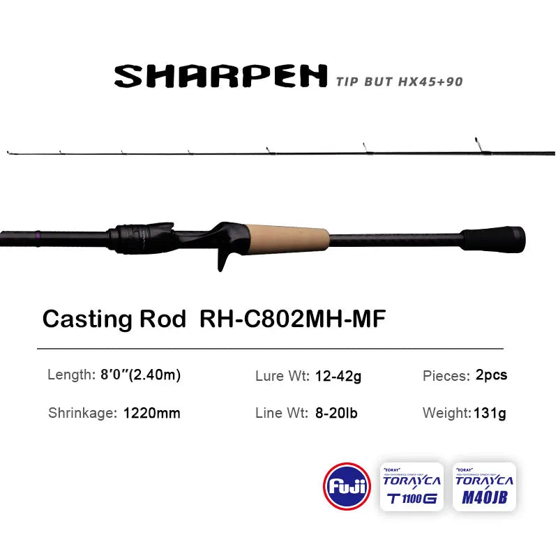 Mavllos Resolute Ultra-Light BFS Rod Series ATHLEXES