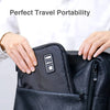 Apple Watch Strap Storage Organizer Bag ATHLEXES