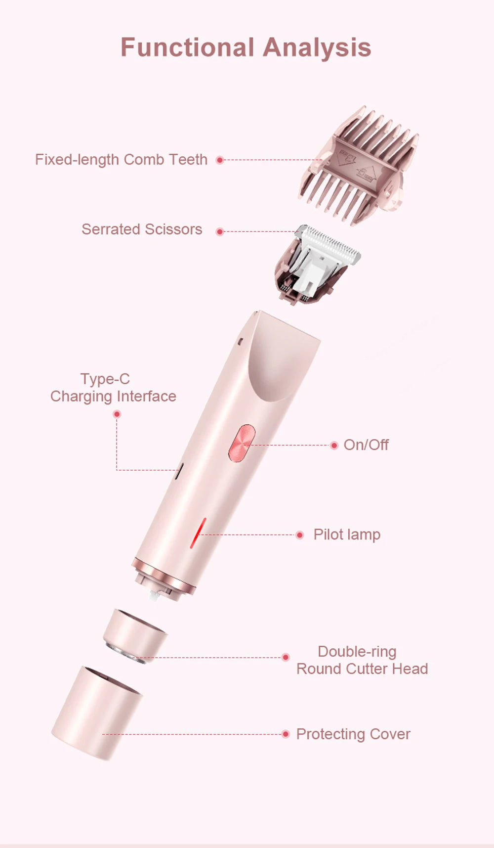 SilkSmooth 2 in 1 Painless Hair Trimmer ATHLEXES