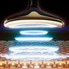 ReviveGlow 3 In 1 Facial Massager Device ATHLEXES