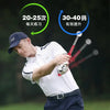 PGM Indoor Golf Swing Practice Tool ATHLEXES